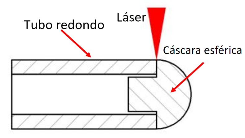 Diagrama esquemático de la estructura de soldadura